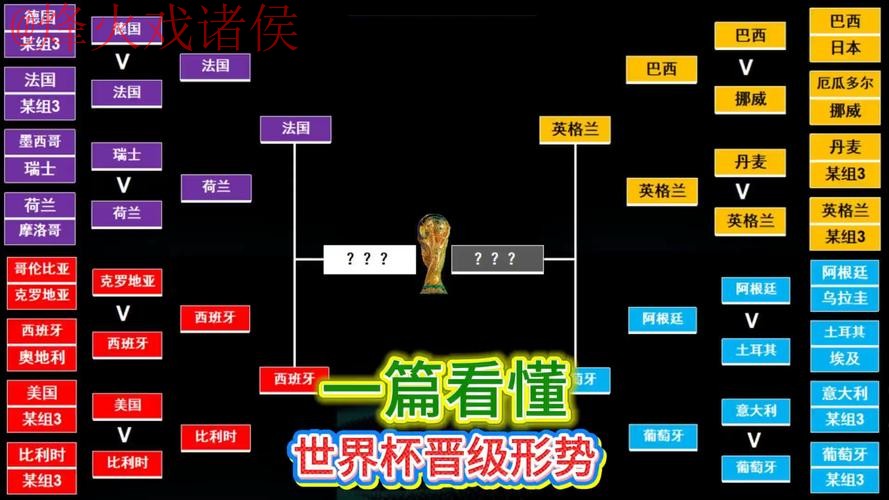 深入解析世界杯比分规律