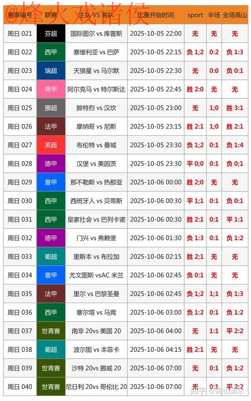 世界杯比分稳定官方平台推荐
