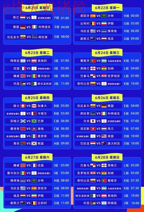 免费获取世界杯比分热门资讯 免费获取世界杯比分热门资讯