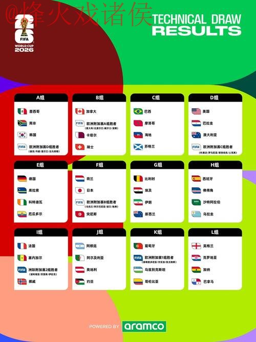 2026世界杯外围免费官方指南 2026世界杯外围免费官方指南