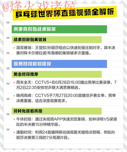 最佳世界杯直播教程全面解析 最佳世界杯直播教程全面解析