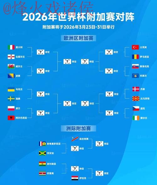 2026世界杯最新盘口网址推荐 2026世界杯最新盘口网址推荐