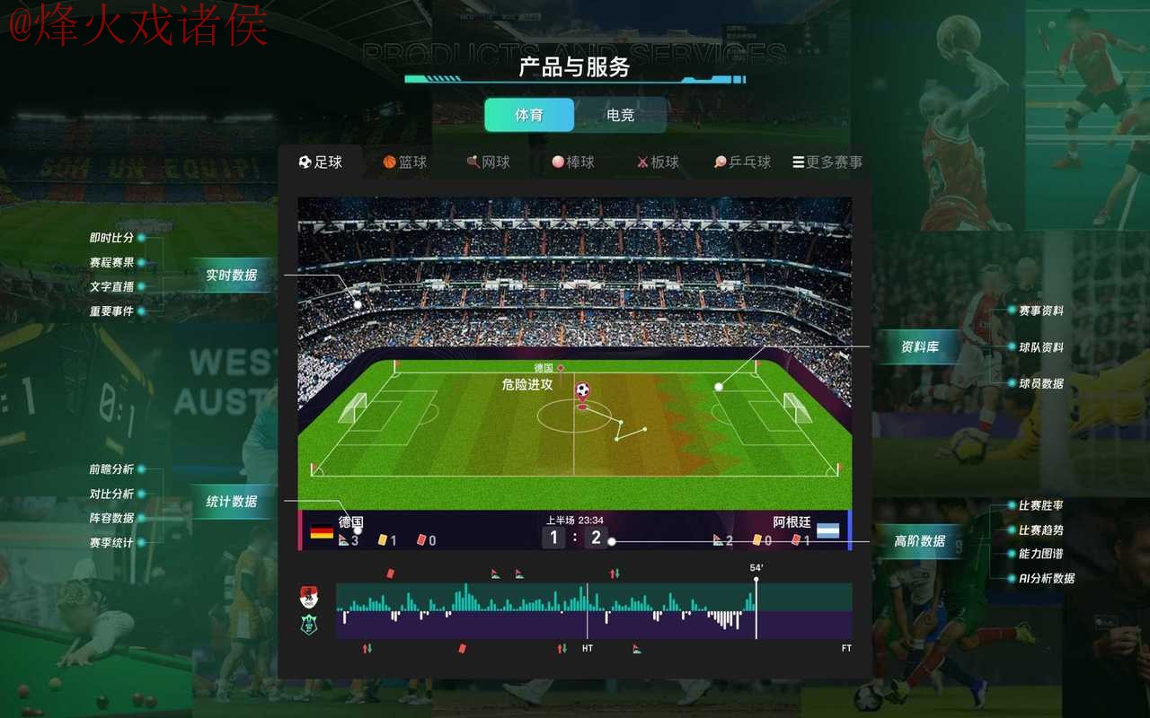全面解析:世界杯预测软件全站功能与优势 全面解析:世界杯预测软件全站功能与优势